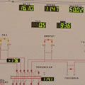 Диспетчерский щит S-2000 — мозаичная графическая схема с цифровыми индикаторами